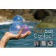Multiball Contact