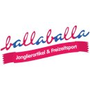  So beschreibt sich der Hersteller Ballaballa...