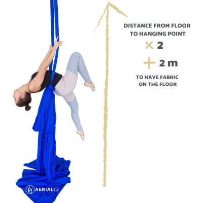 Wie viel Tuch brauche ich? - Wie viel Tuch/Aerial Yogatuch brauche ich?