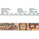 yARTstick©- meassuring stick "Paintings by the Running Meter"