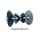 Diabolo – Sundia Magforce Diabolo Bearing Green