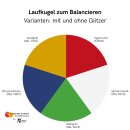 Laufkugel zum Balancieren SchenkSpass - 60 cm Ø - 13 kg gelb