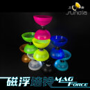 Diabolo – Sundia Magforce Diabolo Freilauf Gold
